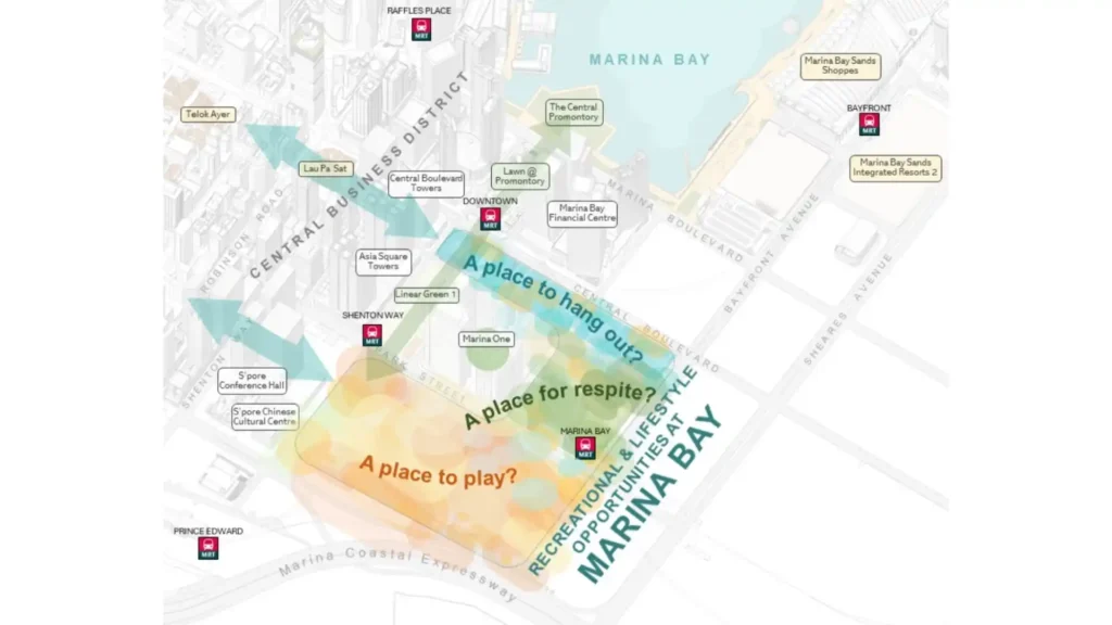 Marina Bay - Play, Respite, Hanging Out - URA