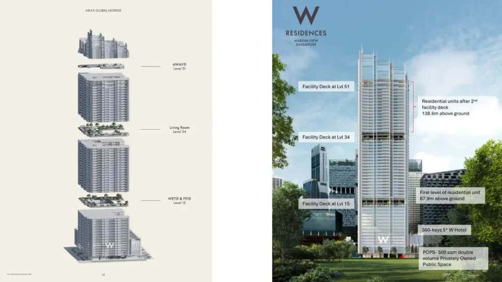 W Residences Singapore Marina View
