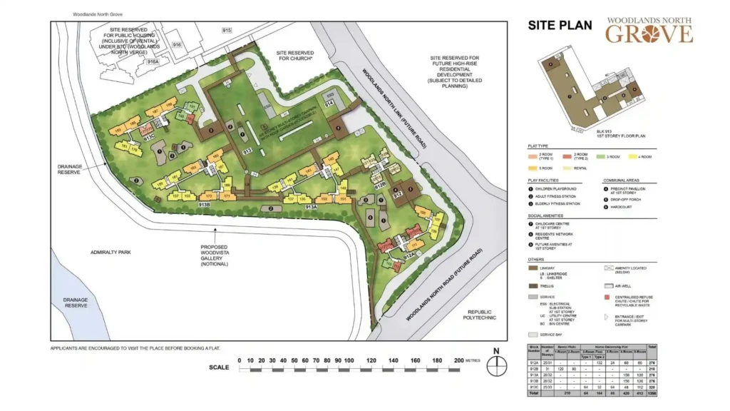 Woodlands North Grove